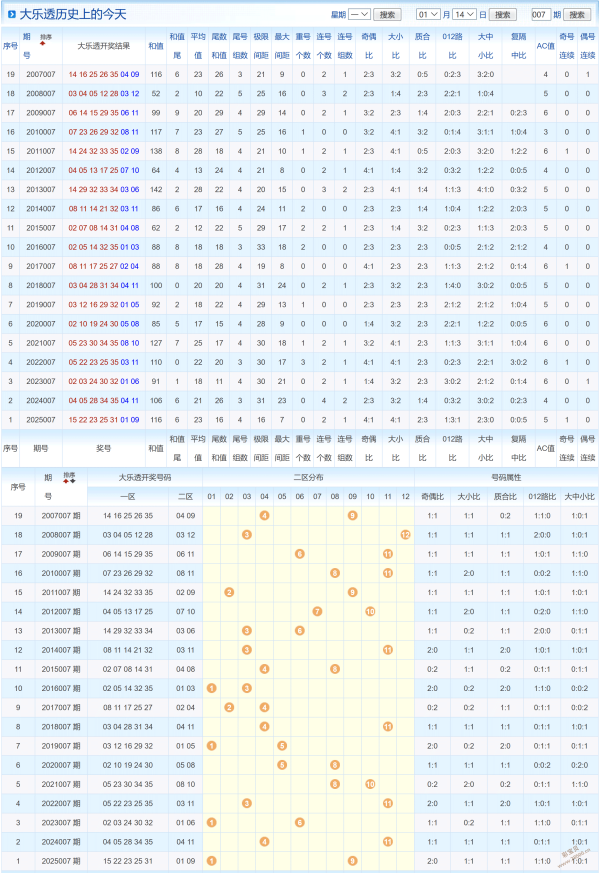 禁入警告,揭秘,错误背后的,大发彩票,大发彩票官方网站,大发快三彩票APP,实时开奖,知识竞猜