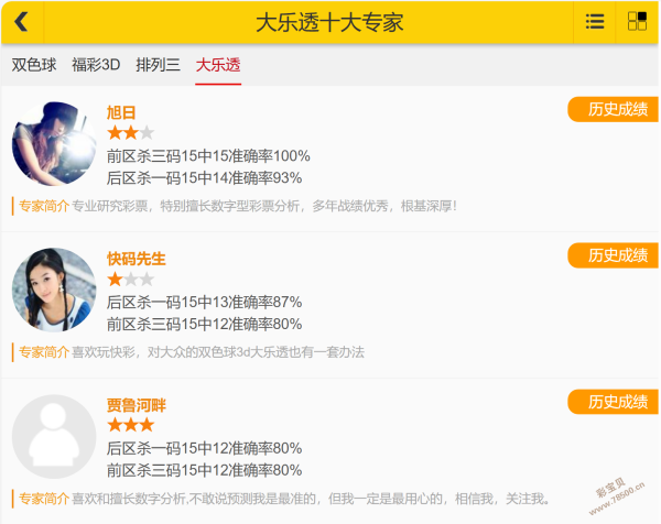 彩界达人揭,双色球,期红球绝杀,大发彩票,大发彩票官方网站,大发快三彩票APP,实时开奖,知识竞猜