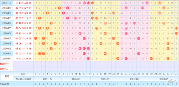 惊喜连连,福彩,号码预测大,大发彩票,大发彩票官方网站,大发快三彩票APP,实时开奖,知识竞猜