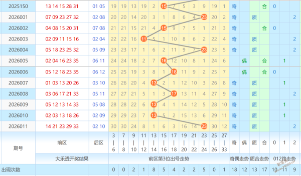 北海独家速,年首期双色,球大奖热追,大发彩票,大发彩票官方网站,大发快三彩票APP,实时开奖,知识竞猜