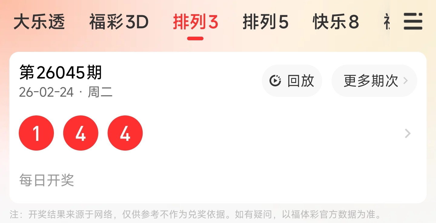 孙权揭秘,预测特辑,期号,大发彩票,大发彩票官方网站,大发快三彩票APP,实时开奖,知识竞猜