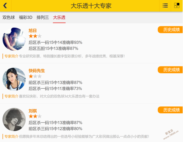 排列五,期波哥质合,分析推荐,大发彩票,大发彩票官方网站,大发快三彩票APP,实时开奖,知识竞猜