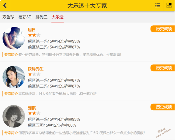 孙权双色球,期稳定推荐,红球杀号,大发彩票,大发彩票官方网站,大发快三彩票APP,实时开奖,知识竞猜