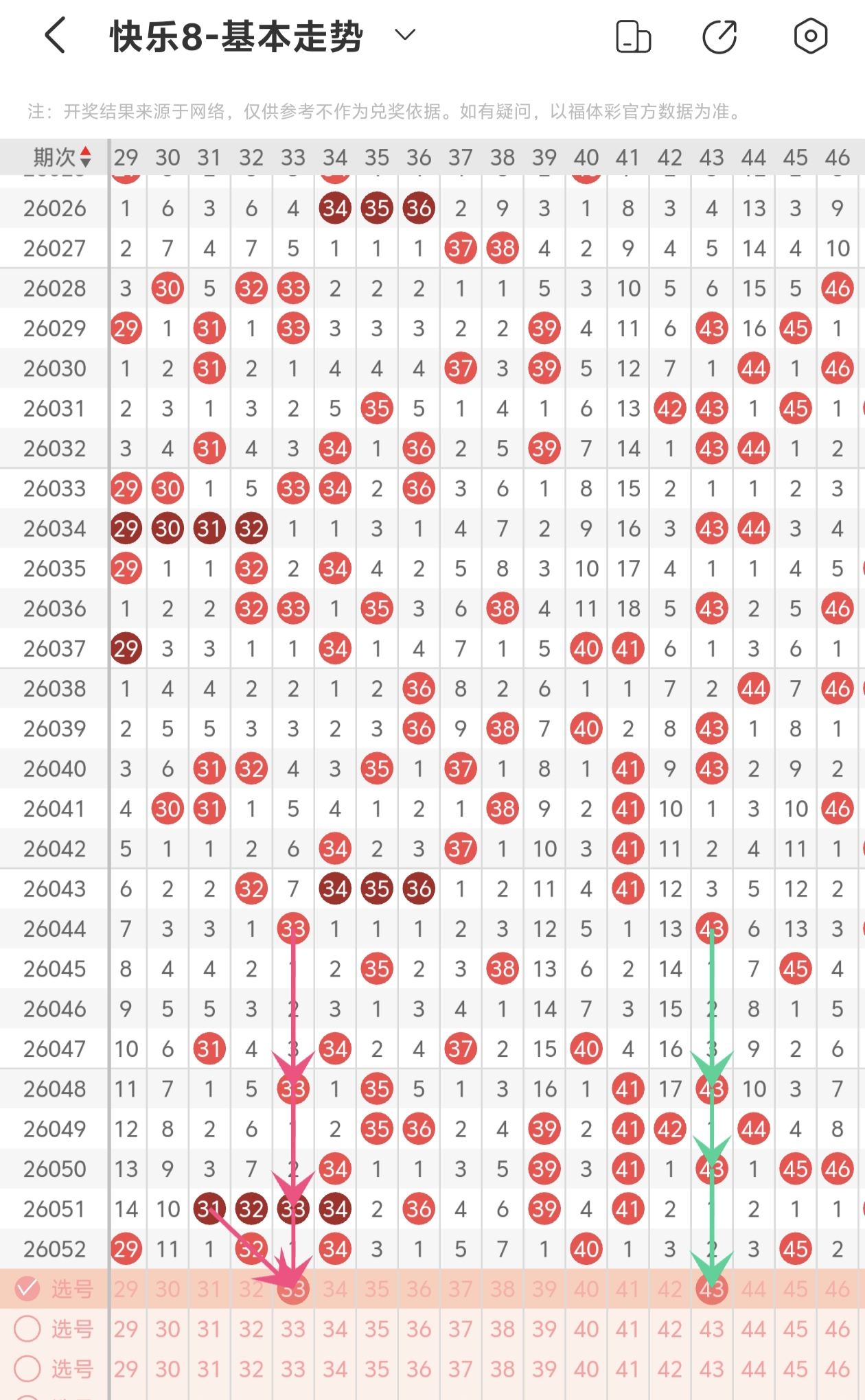 排列三,期专家推荐,号码预测及,大发彩票,大发彩票官方网站,大发快三彩票APP,实时开奖,知识竞猜
