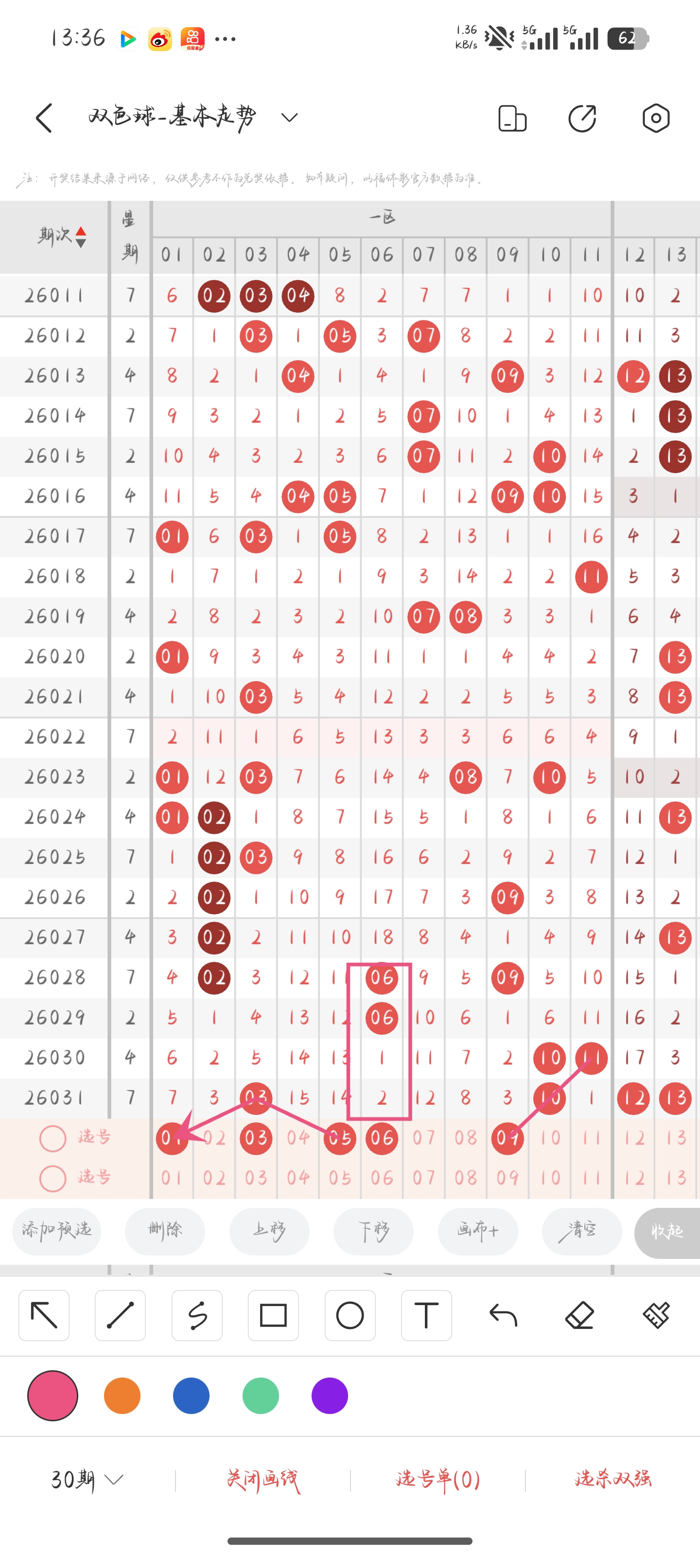 大乐透,专家推荐,关注遗漏区,大发彩票,大发彩票官方网站,大发快三彩票APP,实时开奖,知识竞猜