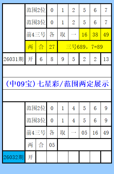 大乐透,期跨度分析,及专家组选,大发彩票,大发彩票官方网站,大发快三彩票APP,实时开奖,知识竞猜