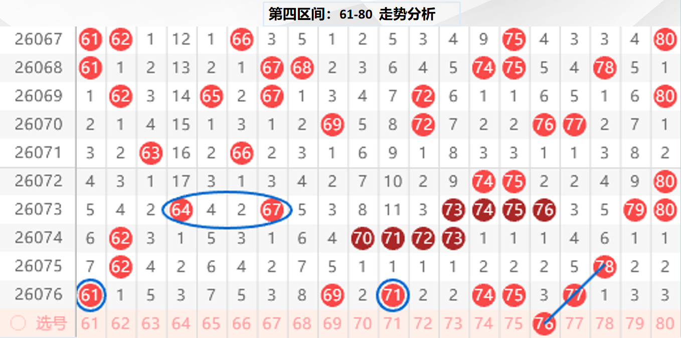 期排列,专家质合推,前区十码重,大发彩票,大发彩票官方网站,大发快三彩票APP,实时开奖,知识竞猜