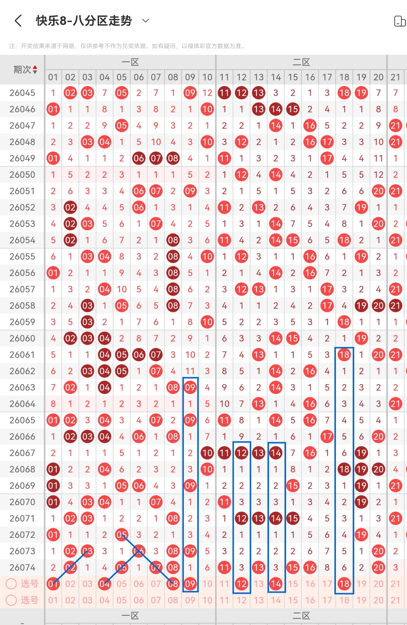 期排列,专家质合推,前区十码重,大发彩票,大发彩票官方网站,大发快三彩票APP,实时开奖,知识竞猜