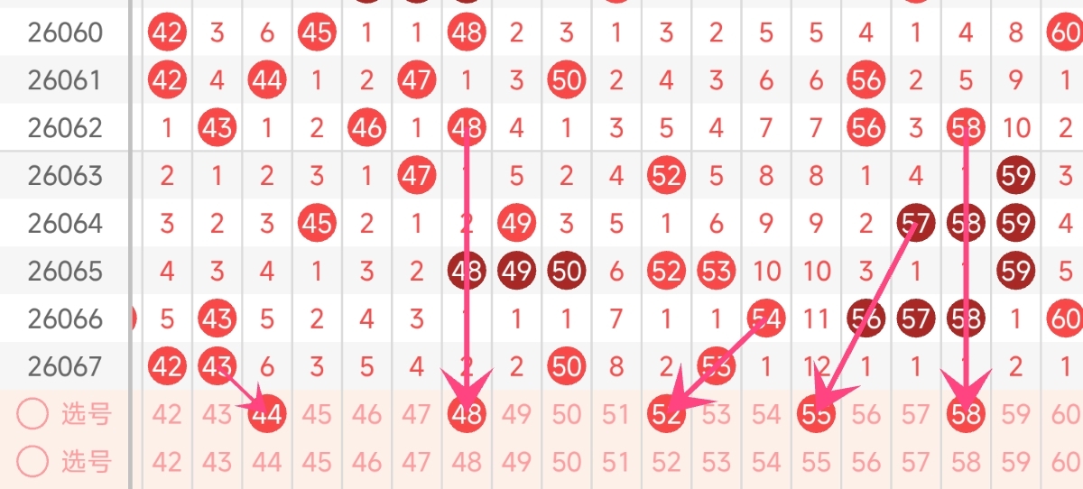 福彩,期专家推荐,单选预测及,大发彩票,大发彩票官方网站,大发快三彩票APP,实时开奖,知识竞猜