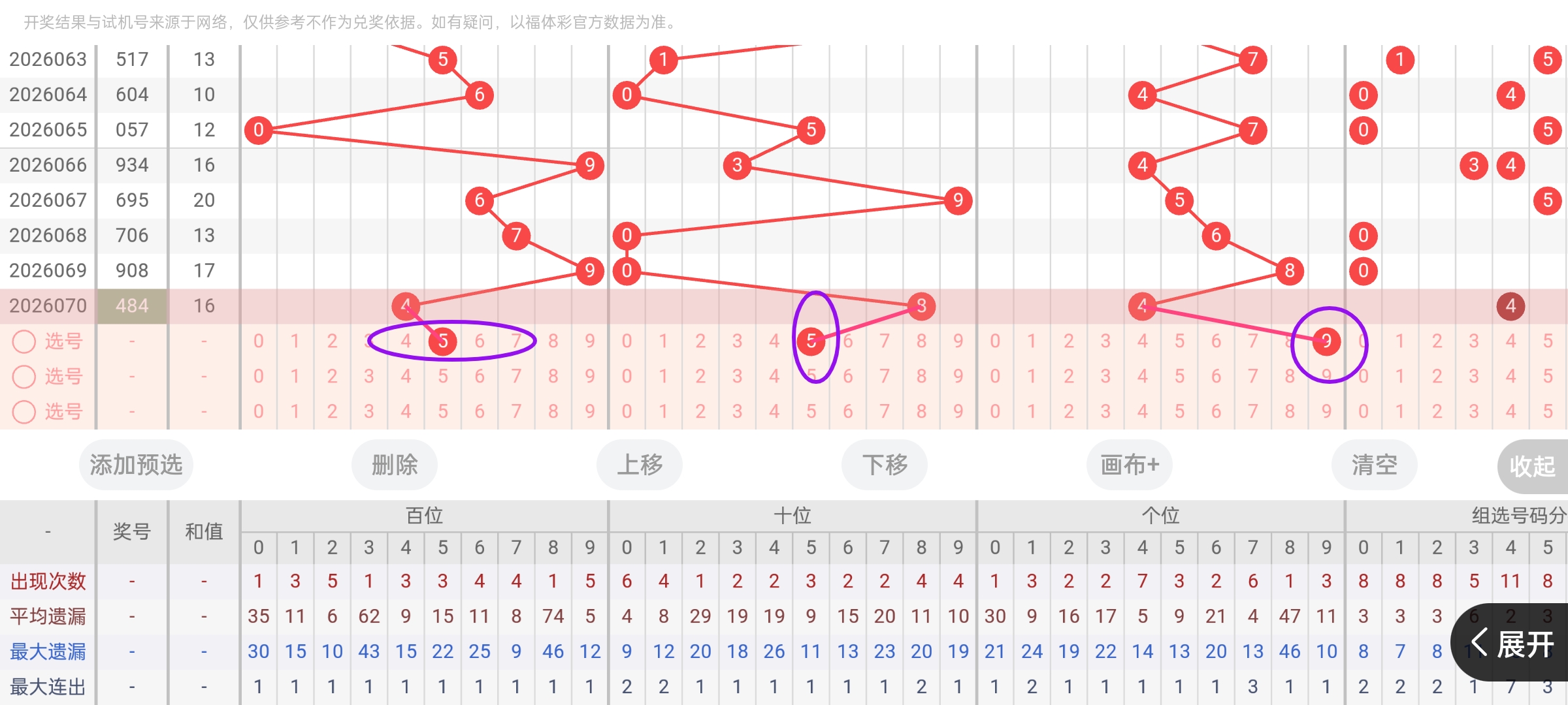 排列三第,专家质合分,析推荐,大发彩票,大发彩票官方网站,大发快三彩票APP,实时开奖,知识竞猜