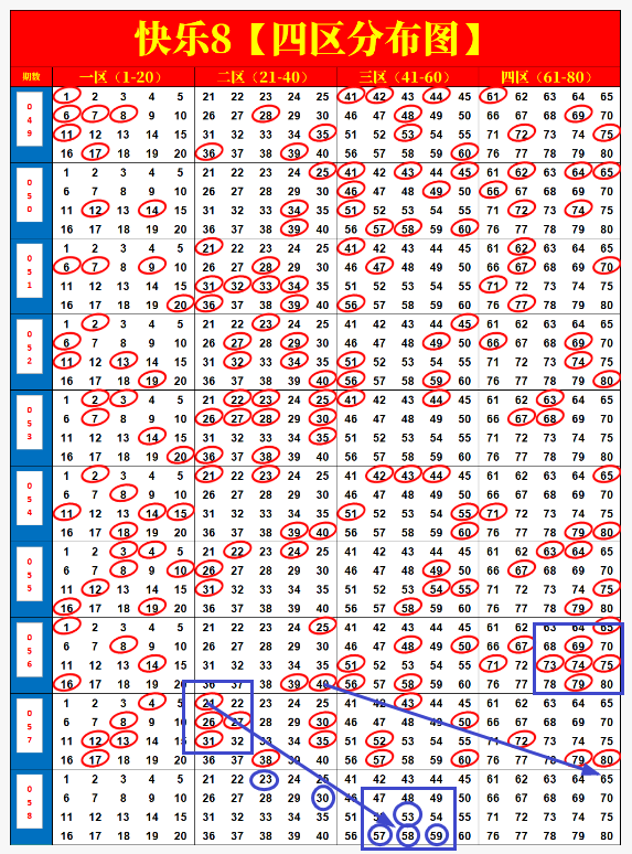 排列三第,专家质合分,析推荐,大发彩票,大发彩票官方网站,大发快三彩票APP,实时开奖,知识竞猜