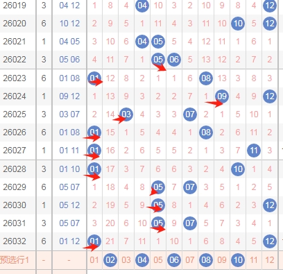 快乐八,期专家推荐,期号分析质,大发彩票,大发彩票官方网站,大发快三彩票APP,实时开奖,知识竞猜