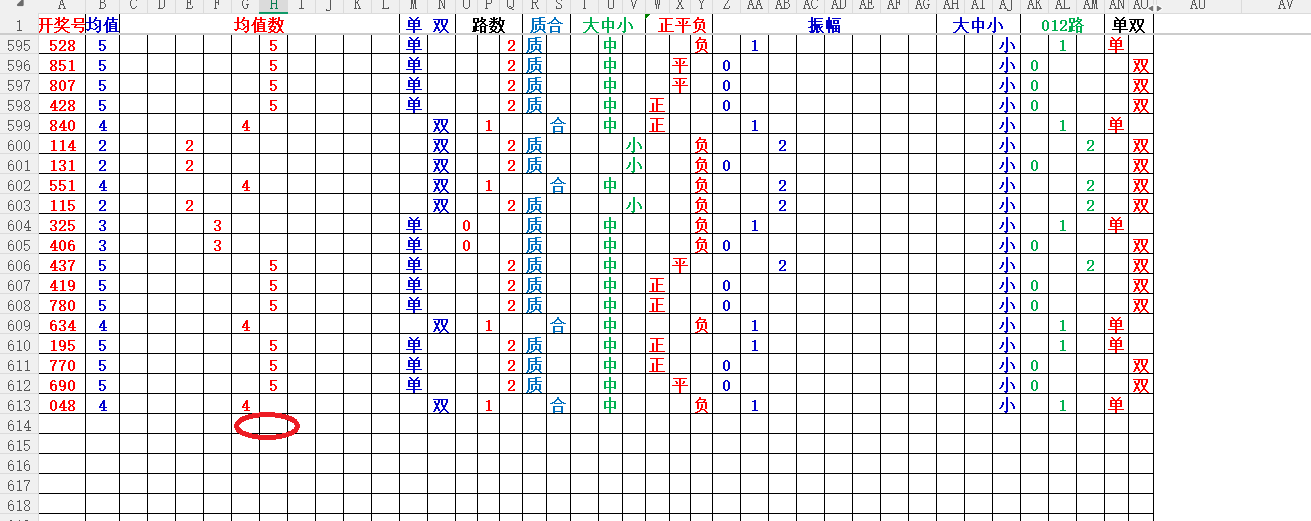 思绮大乐透,期号专家推,质合分析前,大发彩票,大发彩票官方网站,大发快三彩票APP,实时开奖,知识竞猜