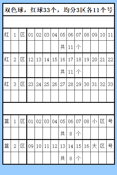 高芸大乐透,期推荐,前区十码质,大发彩票,大发彩票官方网站,大发快三彩票APP,实时开奖,知识竞猜