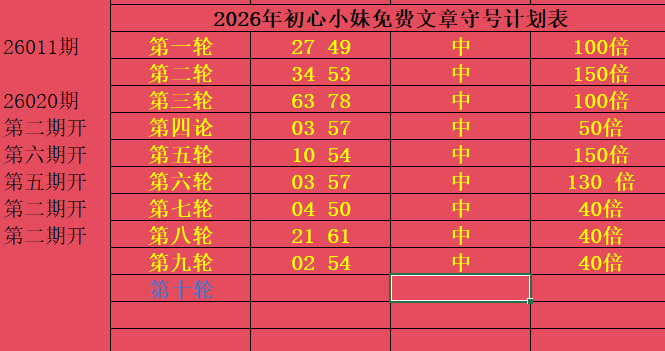 排列三第,期专家推荐,上期胆码准,大发彩票,大发彩票官方网站,大发快三彩票APP,实时开奖,知识竞猜