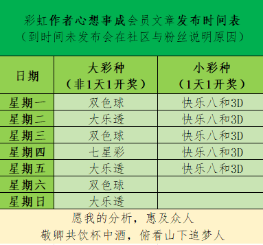 期双色球专,家质合分析,红球推荐绝,大发彩票,大发彩票官方网站,大发快三彩票APP,实时开奖,知识竞猜