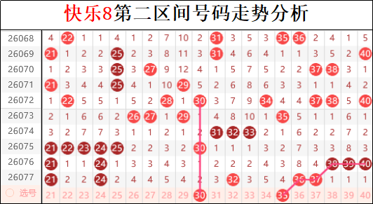 双色球,期红球,胆推荐,大发彩票,大发彩票官方网站,大发快三彩票APP,实时开奖,知识竞猜