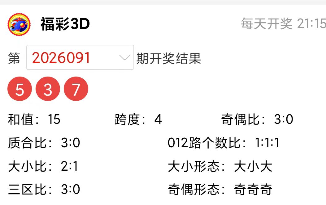 双色球,期红球,胆推荐,大发彩票,大发彩票官方网站,大发快三彩票APP,实时开奖,知识竞猜