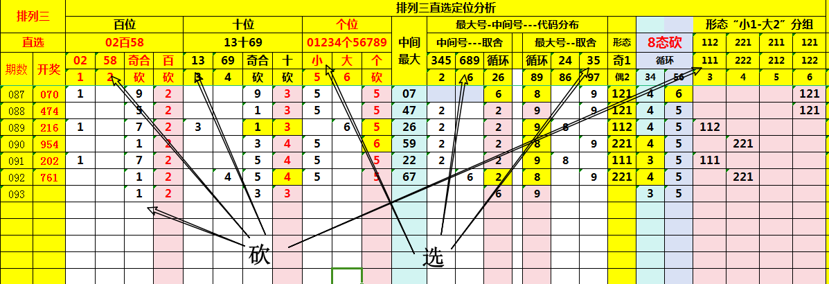 推荐,双色球,期龙鸿光复,大发彩票,大发彩票官方网站,大发快三彩票APP,实时开奖,知识竞猜
