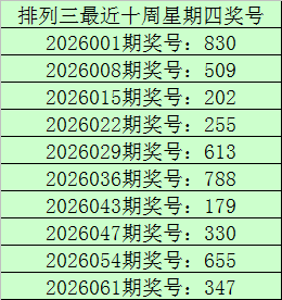 期排列,专家推荐,平安健康号,大发彩票,大发彩票官方网站,大发快三彩票APP,实时开奖,知识竞猜