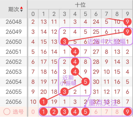 推荐,郑飞福彩,期预测,大发彩票,大发彩票官方网站,大发快三彩票APP,实时开奖,知识竞猜