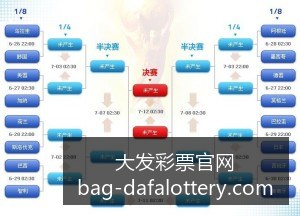 人工智能新,技术发布,预计将提升,大发彩票官网,大发彩app下载,安全购彩,避坑要点,福彩中心
