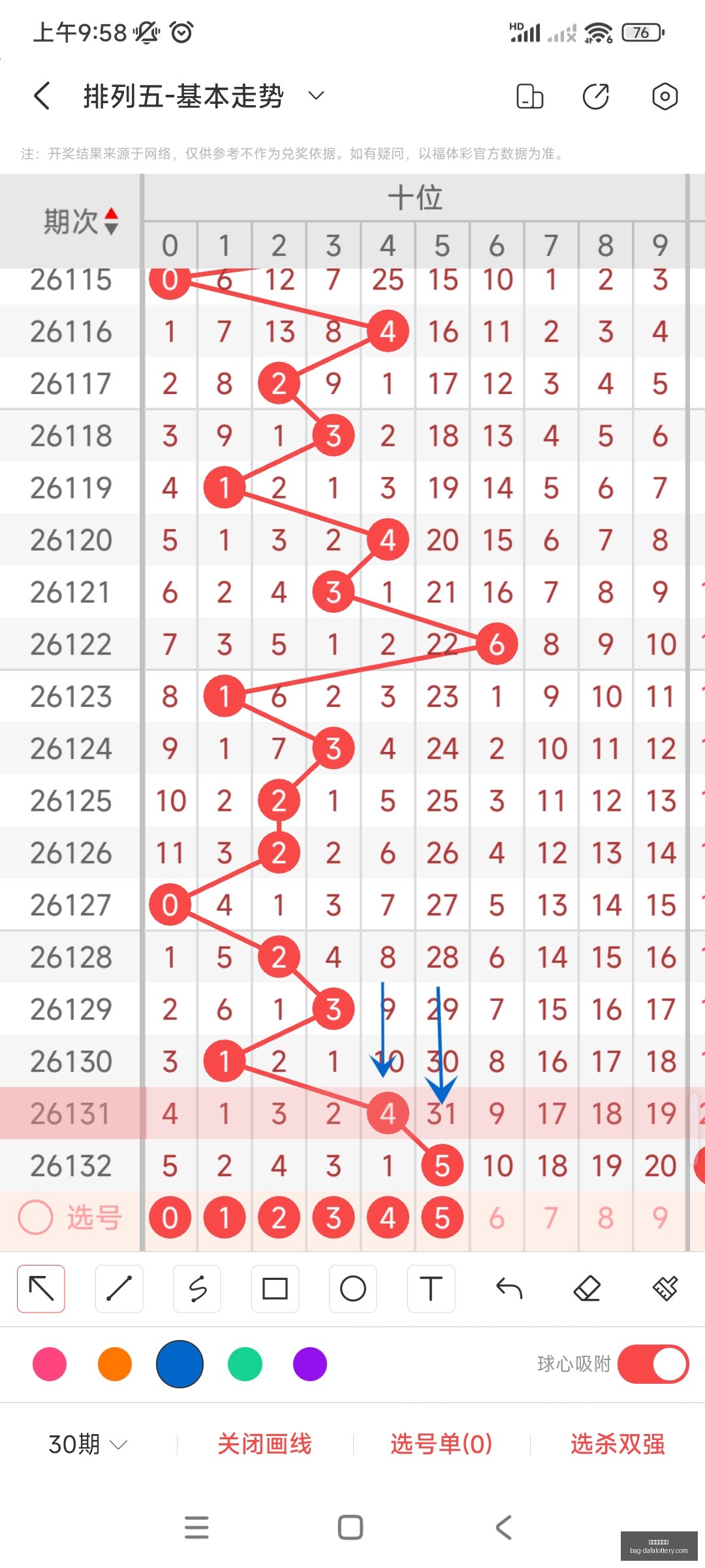 期排列三阿,力独解胆码,谜题攻略,大发彩票官网,大发彩app下载,安全购彩,避坑要点,福彩中心