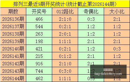 年福彩,牛魔王中奖,绝技大,大发彩票官网,大发彩app下载,安全购彩,避坑要点,福彩中心