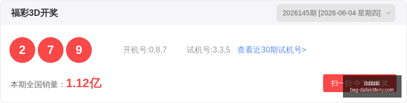 推荐,福彩,期女娲独家,大发彩票官网,大发彩app下载,安全购彩,避坑要点,福彩中心