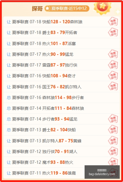 大发彩票官,大发彩票官网,大发彩app下载,大发彩票官网,大发彩app下载,安全购彩,避坑要点,福彩中心