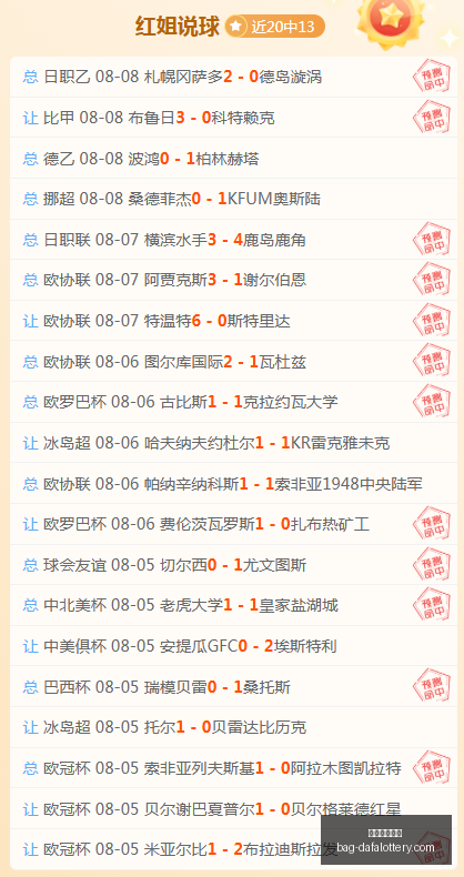 英超焦点战,费红牌离场,库尼亚角球,大发彩票官网,大发彩app下载,安全购彩,避坑要点,福彩中心