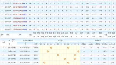 🚫 禁入警告！揭秘403错误背后的神秘门扉 🚪