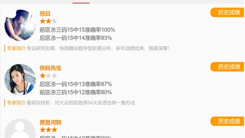 【彩界达人揭秘】双色球2026011期红球绝杀号大放送：锁定16号！