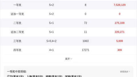 第2026048期 排列五2026048期波哥质合分析推荐