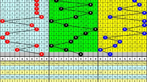 【彩神降临预警】双色球2026013期独家稳定推荐：12红球+2蓝球，红运亨通，好运连连！