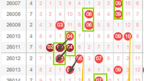 排列三第2026046期专家胆码形态分析推荐