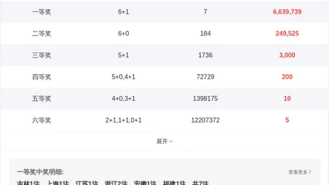 大乐透26026期专家推荐红球杀号分析