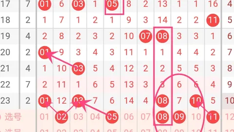 第2026027期 孙氏大乐透2026027期推荐：前区十码