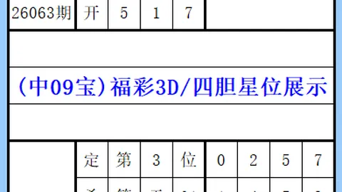 26061期福彩3D专家质合分析推荐号码组合