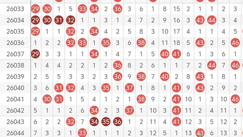 排列三26051期专家推荐：号码预测及垃圾号分析