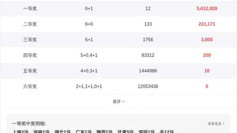 第2026031期 2026031期双色球鱼得水专家蓝球预测