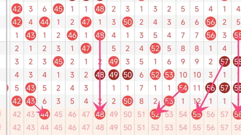 福彩3D第26063期专家推荐：单选预测及质合分析