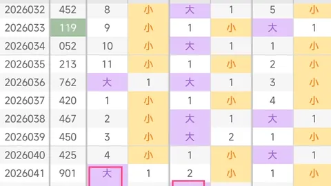 排列5第26057期专家杀号及质合分析推荐