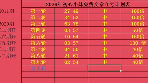 排列三第086期专家推荐，上期胆码准，本期关注3