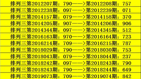 26078期排列3专家独胆稳博推荐