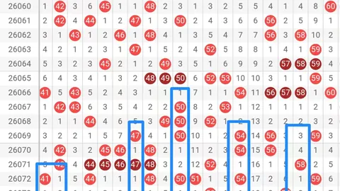 体彩排列三26092期筱悠分析：走势预测及上期中直选