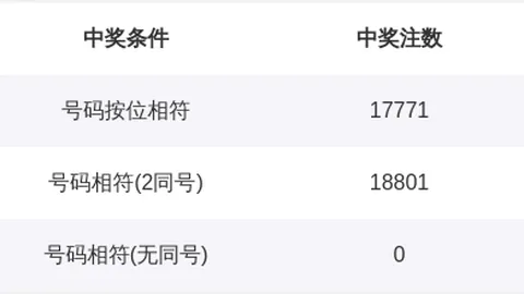 大乐透2026041期专家质合推荐分析