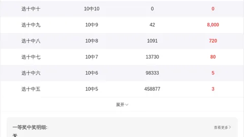 26099期大乐透专家推荐质合分析前区十码