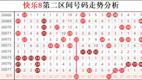 双色球2026年025期红球3胆推荐：专家质合分析走势预测