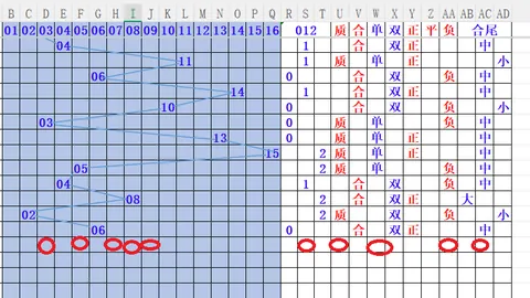 福彩3D铭汇字牌26114期号码推荐：豹子组三组六
